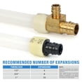 thumbnail image 2 of iCrimp Autorotational PEX Expansion Tool Kit with 1/2", 3/4", 1" Heads for ProPEX, PowerPEX Expansion Ring, Meets ASTM F1960, 2 of 10