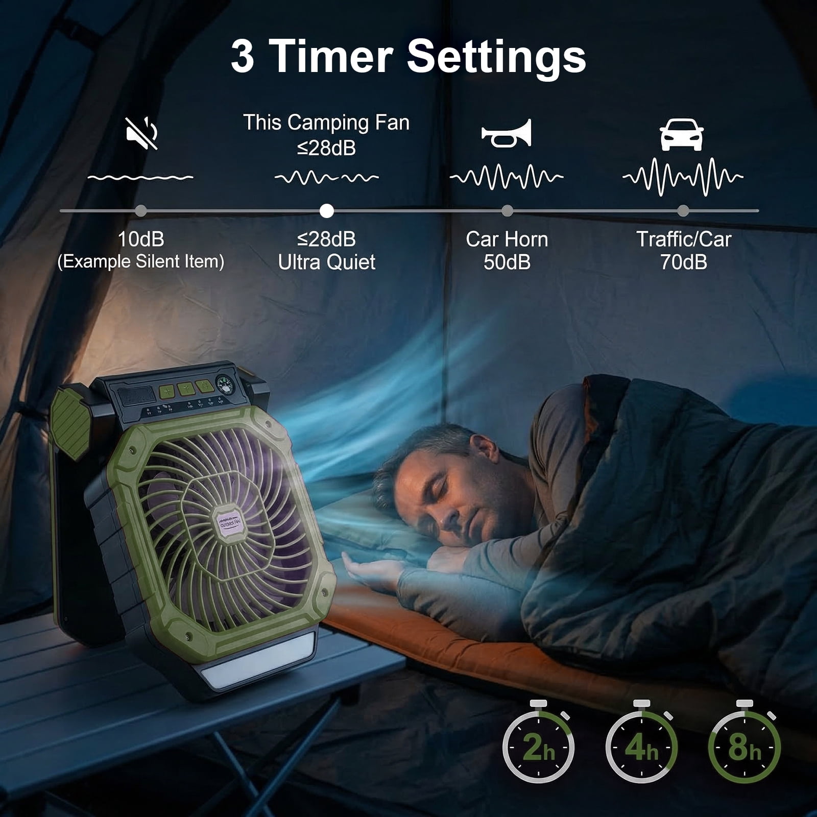 Fohil 20000mAh Solar Camping Fan with LED Light, Solar/USB Charging, 4-Speed Fan,3 Timer Settings, Phone Charging for Camping Fishing Outdoor, Green