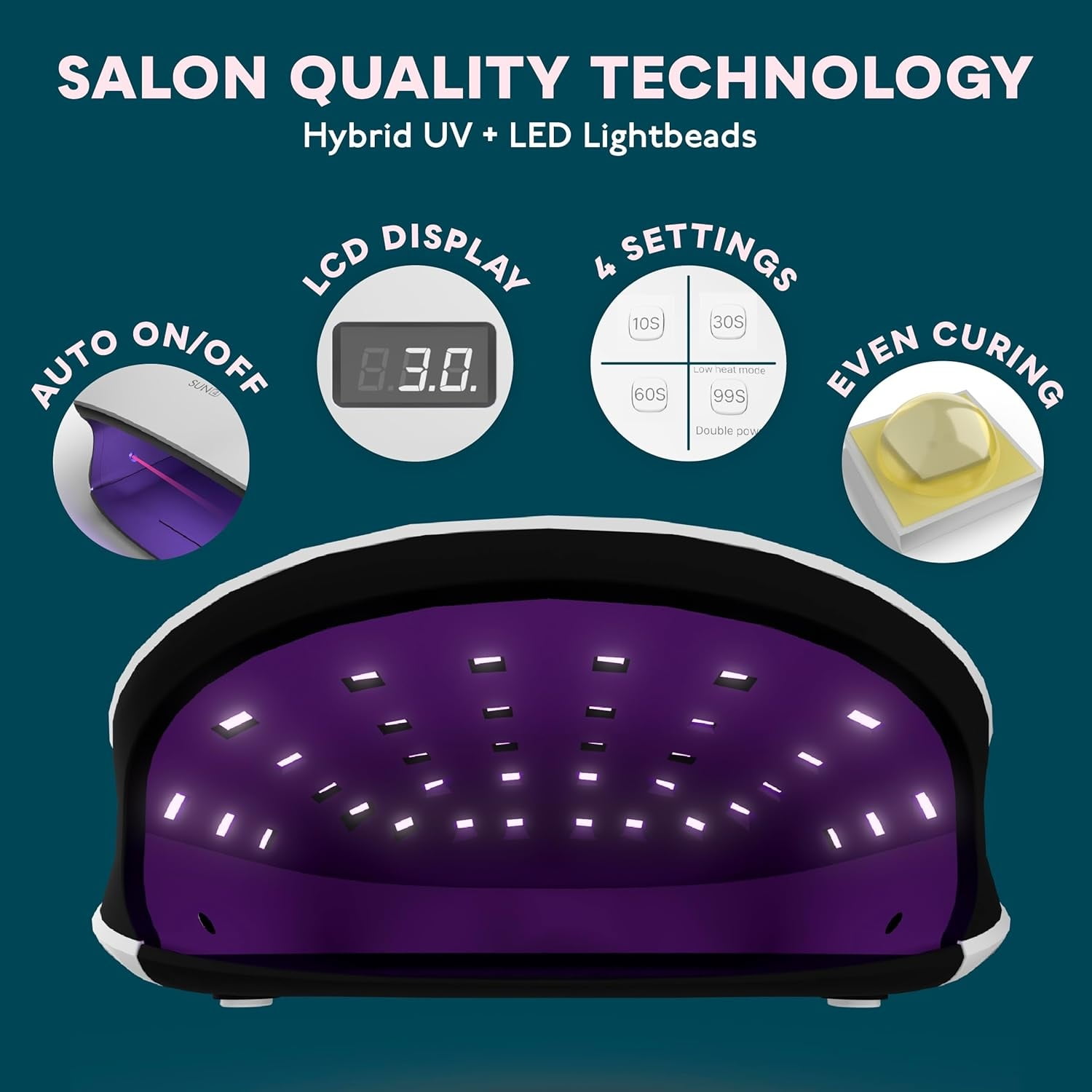 UV LED Nail Lamp, UV Light for Nails Compatible with All Gel Polish, 36 LEDs with 4 Timer Settings, LCD Display for Home Salon