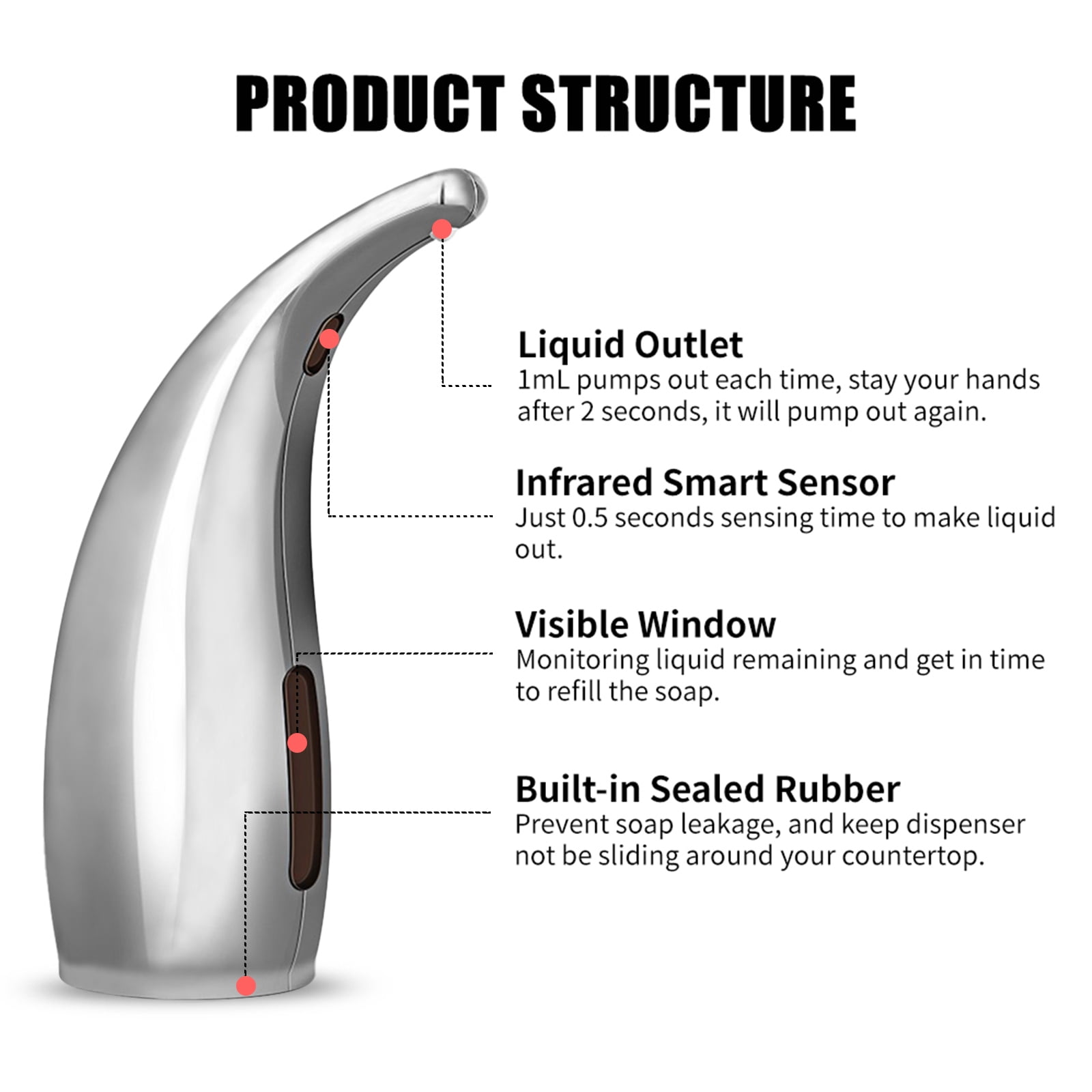 300mL Automatic Soap Dispenser Infrared Hand-free Touchless Soap Dispenser Dish Liquid Lotion Shampoo Chamber Auto Dispenser for Bathroom Kitchen