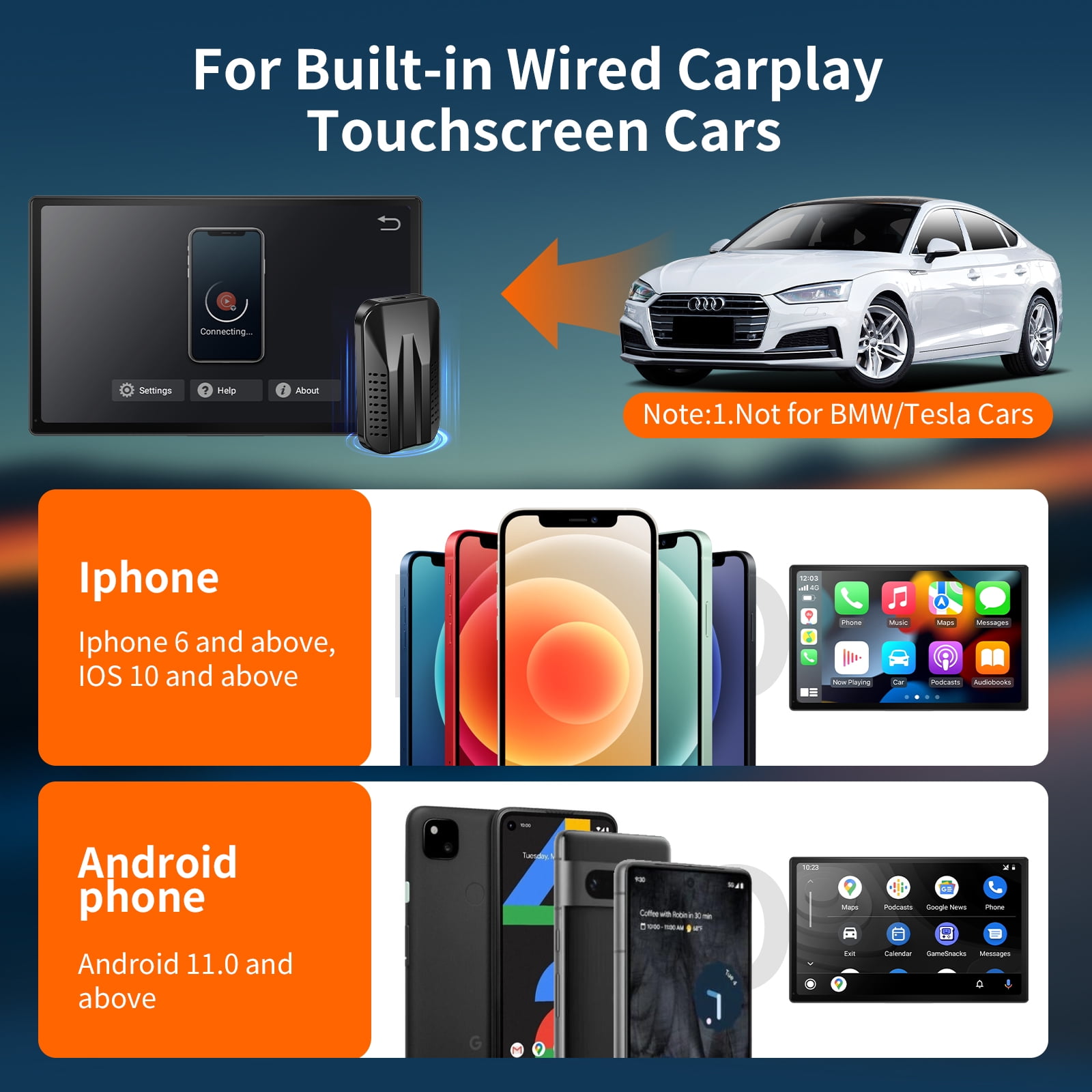 Wireless Magic Box 3.0 CarPlay AI Box Adapter for Car Stereo Factory,5G Wifi Apple CarPlay& Android Auto ,Bluetooth/Siri/GPS,Support Google/YouTube/Tiktok/TF Card, Plug and Play
