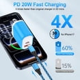 thumbnail image 3 of USB C Charger Block, 20W 2-Port Type C Fast Charging Block with 10ft Type C Cable + USB C to C Charging Cords,USB C Brick Type C Charger USB C Block Compatible for iPhone 17 16 15 Fast Charger[Blue], 3 of 9