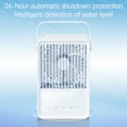 thumbnail image 6 of Fwttom Cooling Fan - Quiet Small Humidifier Water Cooling Desk Fan with Screen Display & Colorful Lights, 3 Speeds, Portable Fans That Blow Cold Air, Standing Fan for Bedroom Home Office, 6 of 9