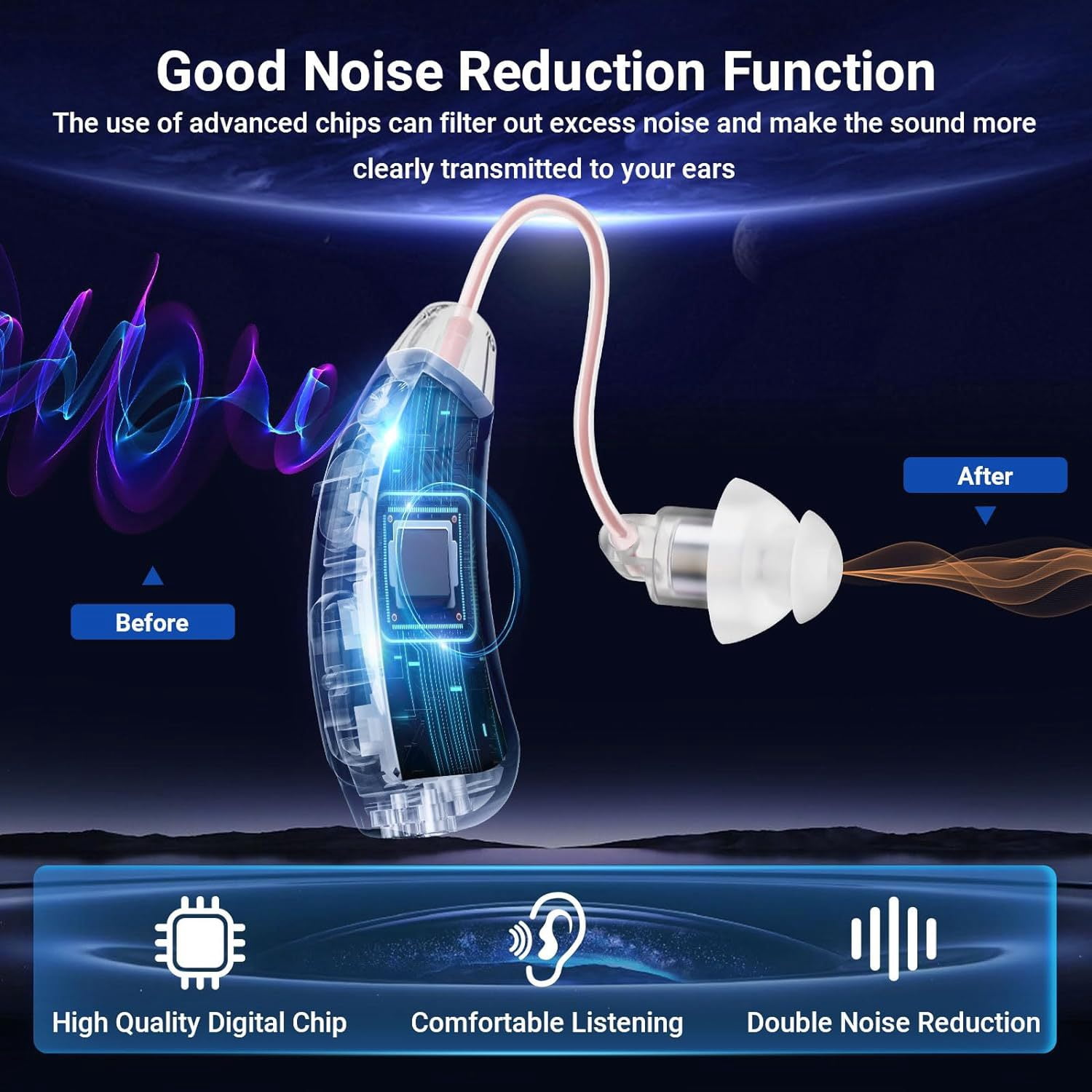 Rechargeable Hearing Aids for Seniors - Behind-the-Ear Hearing Amplifier PSAP Design w/Noise Cancellation, Personal Sound Amplification Device Pair, LCD Magnetic Charging Dock