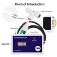 thumbnail image 6 of Bottone Digital InLines Single Monitors, 0-9990ppm Ranges, +/- 2% Readout Accuracy, for Aquariums, 6 of 9