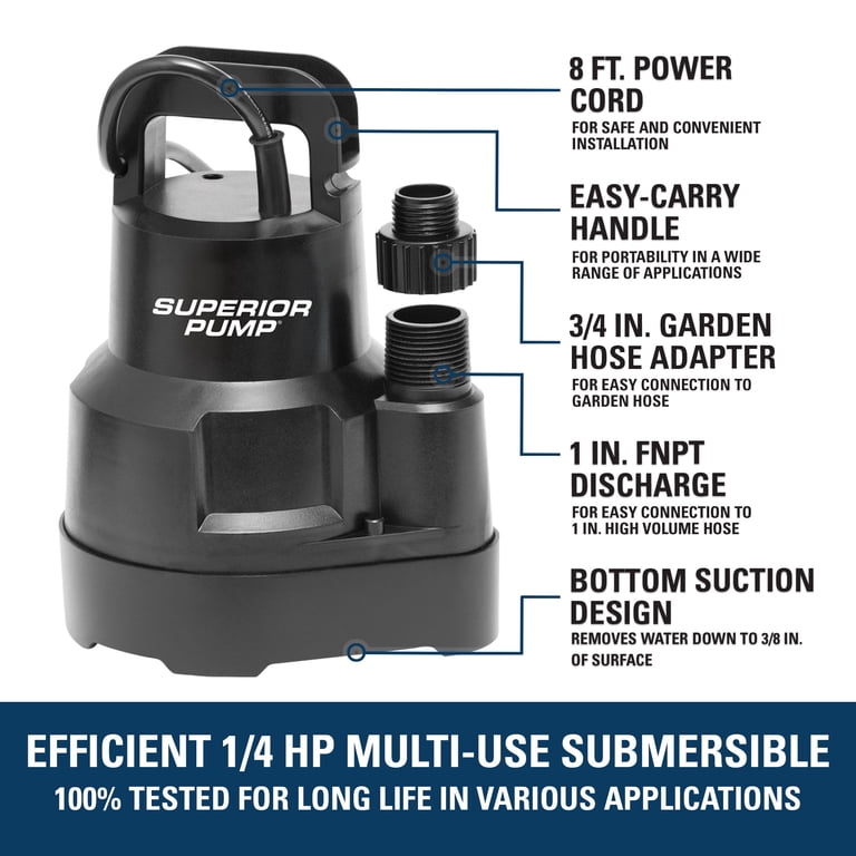 Superior Pump 1/4 HP Multi-Use Submersible Utility Pump photo 3