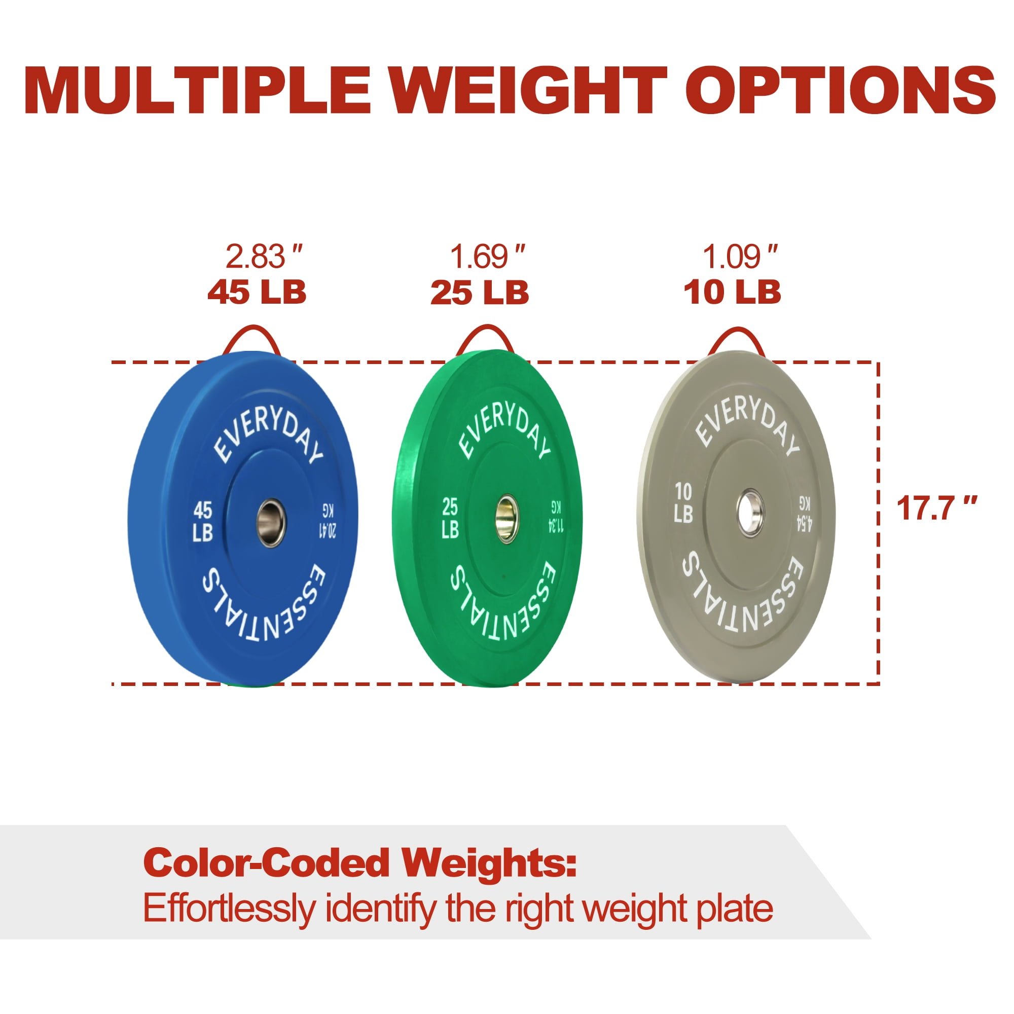 FlexWave Bumper Plates Set with 7FT Olympic Barbell, 160 lb Plates, 2-Inch, Color