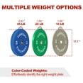 thumbnail image 5 of FlexWave Bumper Weight Plates Set, 160 lb Total, Colored, Olympic 2-Inch Hole, 5 of 8