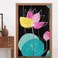 thumbnail image 4 of XMXT Japanese Noren Doorway Room Divider Curtain,Hand Drawn Lotus Flowers Restaurant Closet Door Entrance Kitchen Curtains, 34 x 56 inches, 4 of 7