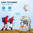 thumbnail image 6 of Kohree 5.8 Gallon Portable Toilet,with Level Indicator Detachable Holding Tank,Carry Handle for RV Camper Boat Home Use, 6 of 15