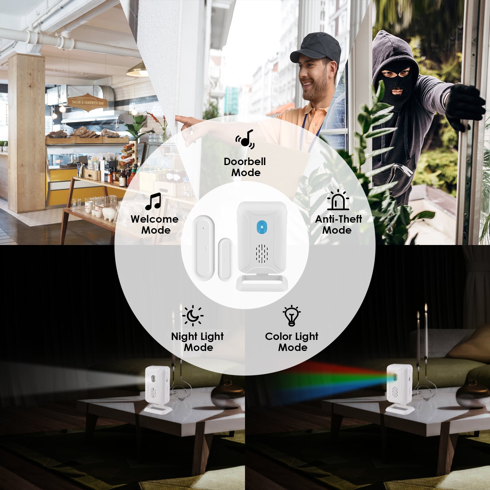 NineLeaf Motion Sensor Doorbell with Magnetic Chime, Wireless Infrared Home Security System, Door Chime Senosr, Battery Operated Door Chimes when Door Opens （1Receiver 1Sensor 1Motion Sensor）