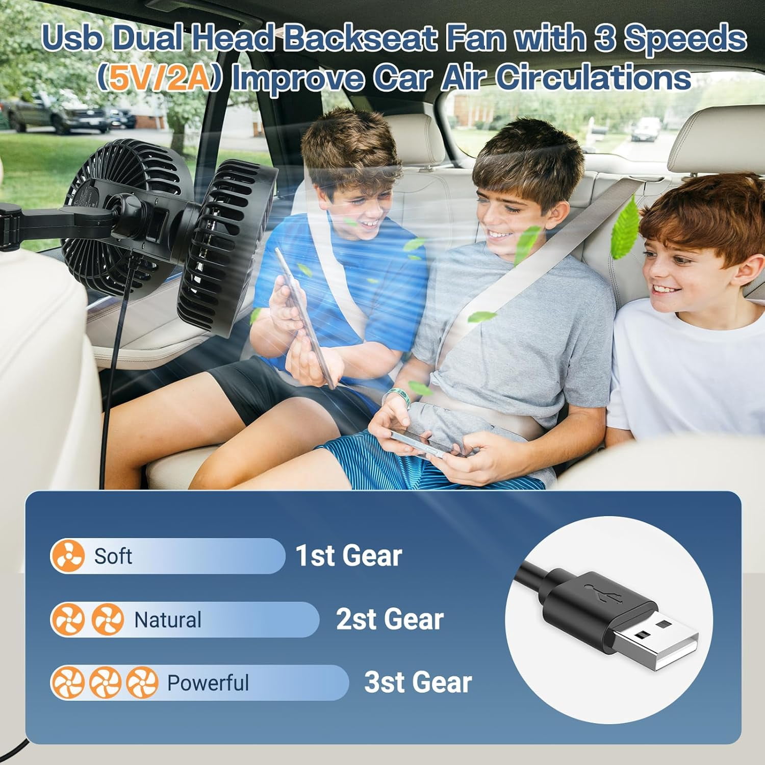 aomogo Dual Head Card Cooling Fan for Back Seat, Usb Powered 3 Speeds 12V Rotatable Car Seat Headrest Fan Car Accessories Cooler That Blow Cold Air for Sedan Suv Rv Truck