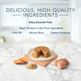 thumbnail image 5 of Blue Buffalo Tastefuls Natural Kitten Pate Wet Cat Food Multi-Pack, Chicken Entrée 3-oz Cans (Pack of 6), 5 of 8