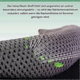 thumbnail image 5 of Vitavix Neck Support for Snoring, Relieves Pressure, Stops Snoring and Sleep Apnea, 5 of 5