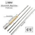 thumbnail image 4 of 2.1M 2.4M 2.7M UltraLight 4 Sections Fly Fishing Rods LW 5/6 Fast Action Freshwater Fly Rods for Trout Salmon Goods for Fishing, 4 of 7