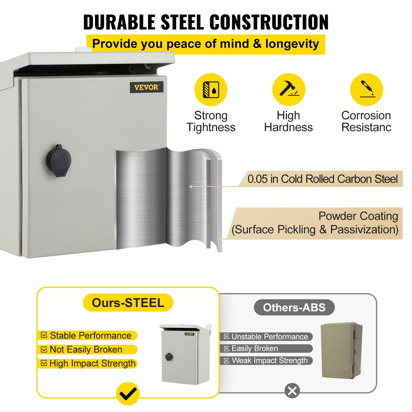 VEVOR Electrical Enclosure, 12'' x 12'' x 8'', UL Certified NEMA 4 Outdoor Enclosure, IP65 Waterproof & Dustproof Cold-Rolled Carbon Steel Hinged Junction Box for Outdoor Indoor Use, with Rain Hood