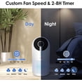 thumbnail image 4 of MOOKA Air Purifiers for Home Large Room up to 1095ft&Acirc;&sup2;, H13 HEPA Filter Air Cleaner for Pets Bedroom Remove Smoke Dust Pollens, 4 of 8