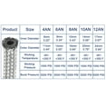 thumbnail image 4 of Unique Bargains 10 Ft 4AN Fuel Hose Braided CPE Oil Fuel Gas Line Hose Silver AN4 1/4", 4 of 7