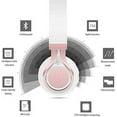 thumbnail image 4 of LINLIN Bluetooth Over Ear Headset, Bluetooth Wireless Headset Foldable Headphone with Microphone with Mic/FM/TF Card/AUX for PC TV Smart Phones & Tablets, 4 of 8