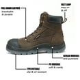 thumbnail image 2 of HANDMEN Work Boots Boots for Men, Composite Toe Waterproof Slip Resistant Anti-puncture EH Work Boots, Brown, 81N02, 13, 2 of 7