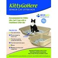 thumbnail image 3 of Kittygohere Cat Litter Box, Large Size, Apple Green Color, Durable & Pet Safe Kitty Litter Box, Indoor Open Top Entry Cat Litter Box, Comfortable For Cats, Easy To Handle & Clean, 3 of 5