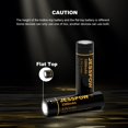 thumbnail image 4 of Batería recargable JESSPOW 18650 3.7V 3300mAh para linterna, 4 of 6
