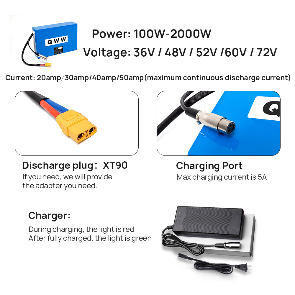 PVC Lithium iron phosphate 48V 10AH 30AGC rechargeable high power e-bike battery, 2000 cycles, fast charging