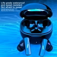 thumbnail image 6 of Lzobxe Earbuds Wireless Bluetooth Wireless EarbudsTrue Wireless Bluetooth 5.3 Headset with Wireless Charging Sweat With, 6 of 7