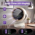 thumbnail image 6 of Lolsea Clip on Fans, Desk Fans, Wall Mount 3-in-1 Design, 6000mAh Rechargeable LED Fan with 5 Speeds & 4 Timer, Dual 360° Rotation, Remote, White, 6 of 7