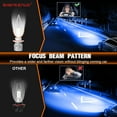 thumbnail image 6 of For Dodge Challenger 2009-2014 8000K Ice Blue LED Headlights & Fog Light Bulbs Kit, 6 of 14