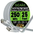 thumbnail image 1 of Cable Ethernet GEARit Cat 6 Plano Blindado Exterior 7.5 m, 1 of 8