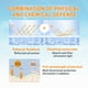thumbnail image 3 of SPF50+ Bloqueador solar anti-UV Repone la humedad Protector solar Gel Crema Protector solar en barra Likrtyny Cuidado Belleza, 3 of 5