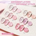 thumbnail image 5 of Beetles Pink Glitter Gel Polish Set, 6 Colors Jelly Gel Polish Kit, 5 of 7
