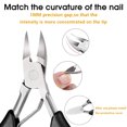 thumbnail image 5 of Toenail Clipper for Ingrown or Thick Nails- Large Toenails Clippers and Professional Podiatrist Toenail Clipper for Seniors with Surgical Stainless Steel Super Sharp Blades Lighter Soft Handle Black, 5 of 7