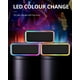 LENRUE A8 10W Portable Wireless IPX5 Waterproof Bluetooth Speaker with RGB Lights , HD Stereo, 18H Playtime, TF Card, for Home Garden Party Camping-Black - image 2 of 8