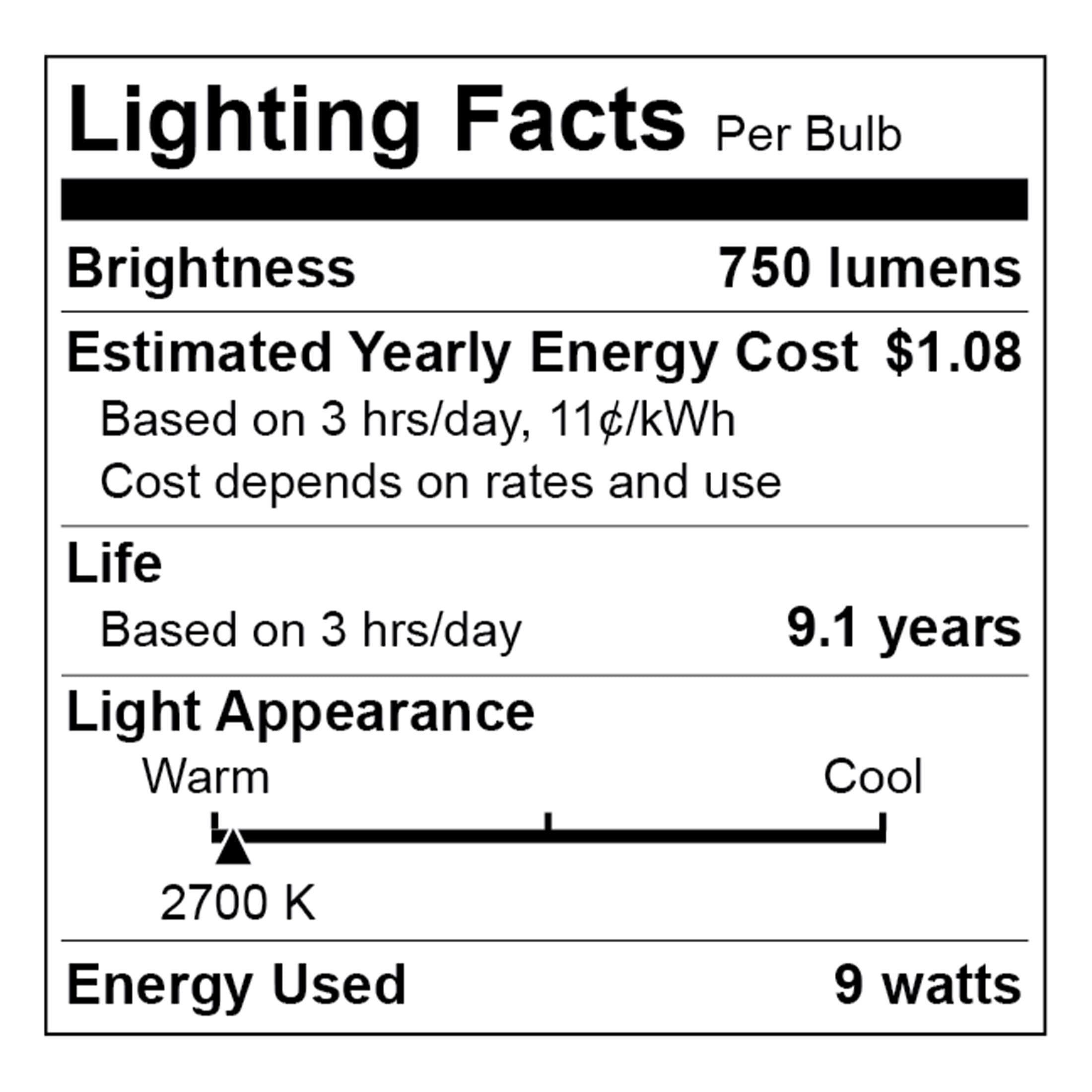 Great Value LED Light Bulb, 9 Watts (60W Equivalent) A19 General Purpose Lamp E26 Medium Base, Non-dimmable, Soft White, 9yr, 1PK