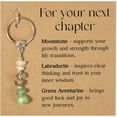 thumbnail image 1 of Crystal Keychain Good Luck Gifts, Teacher Back To School Gift, For Your Next Chapter, New Job, Promotion, Breakup, 1 of 1