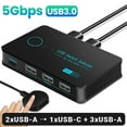 thumbnail image 4 of New USB3.0 KVM Switch Hotkey Switcher for PC Keyboard Mouse Printer 2 PCs Sharing 4 Devices Shared Controller 5Gbps, 4 of 5