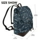 thumbnail image 2 of Fotbe Romantic Eiffel Tower Mochila Bolso con Estampado para Mujer, Mochila Antirrobo de Nylon Impermeable, Bolsa Ligera de Hombro, 2 of 4