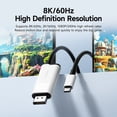 thumbnail image 5 of CXSMXC  USB C to DisplayPort Cable 8K@60Hz 4K@144Hz 2K165Hz Type-C to DP Adapter Compatible with Thunderbolt 4/3 for IPHONE 16 XPS (Red Blue), 5 of 7