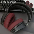 thumbnail image 5 of Brainwavz Replacement Memory Foam Earpads - Suitable for Many Other Large Over The Ear Headphones - AKG, HifiMan, ATH,, 5 of 5