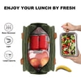 thumbnail image 3 of Bolsa Térmica Joymee para Almuerzo para Mujeres y Hombres Adultos Verde 10L, 3 of 8