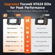 Foxwell NT624 Elite OBD2 Scanner All System for Automotive Diagnostic Scan Tool 8 Reset Coding SAS Calibration