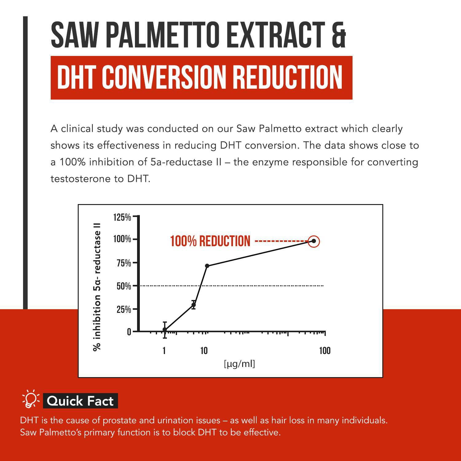 Triquetra Health Saw Palmetto Extract with Pumpkin Seed Oil