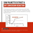 thumbnail image 5 of Triquetra Health Saw Palmetto Extract with Pumpkin Seed Oil, 5 of 10