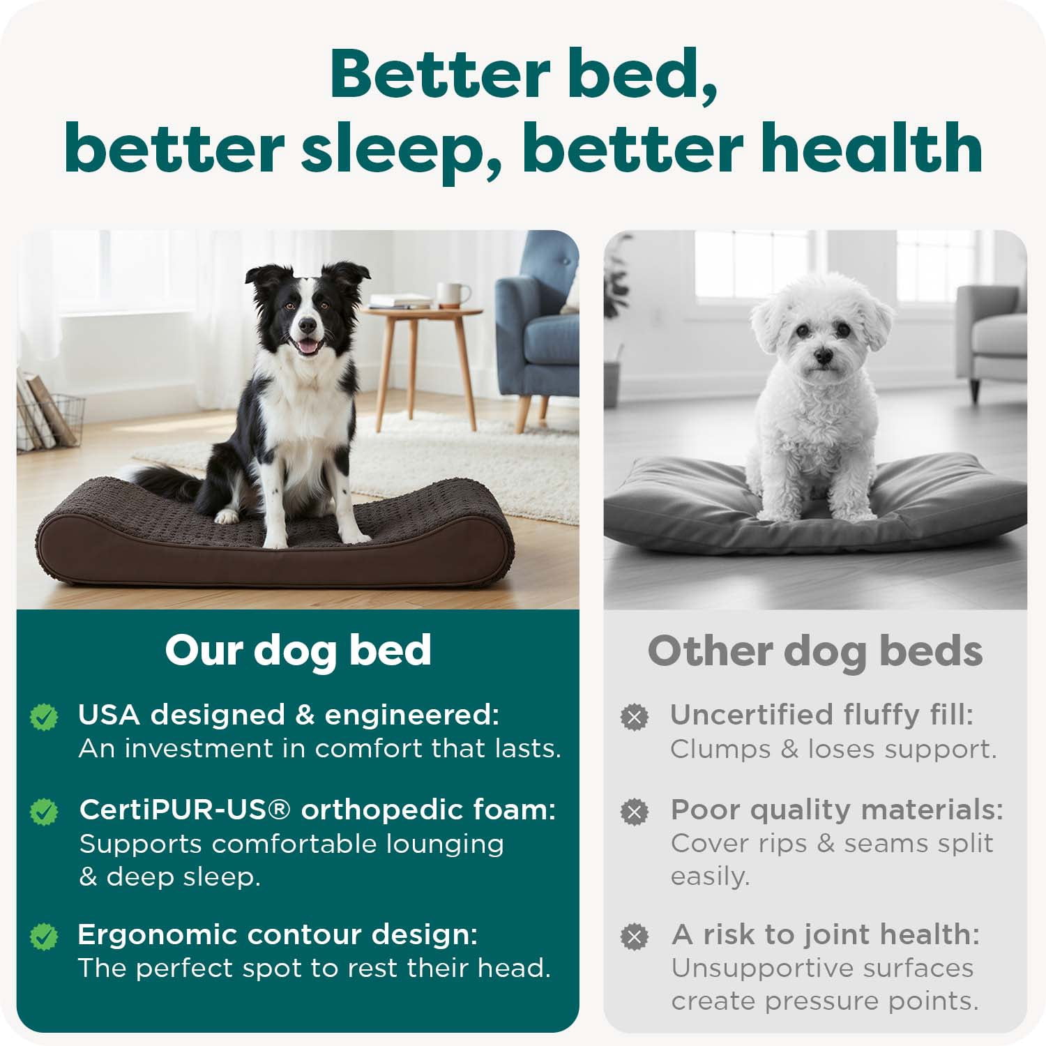 FurHaven Orthopedic Dog Bed for Large Dogs, Luxe Lounger Contour Mattress, Cool Gel-Top Foam with a Solid Orthopedic Foam Base for Joint Support, Washable Cover, Jumbo Plus XXL, Faux Fur & Suede, Gra