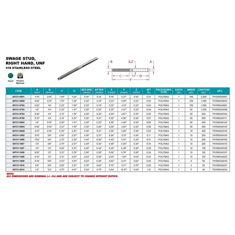 3mm Stainless Steel Mini Swage Stud Terminals