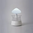 thumbnail image 1 of E ENERGETIC LIGHTING Rain Cloud Light, 1 of 9