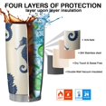 thumbnail image 7 of 20 Oz Ocean Seahorse Coffee Tumbler Double Wall Insulated Stainless Steel Water Bottle | Metal Reusable Thermoses Flask with Cup Cap | Leak & Sweat Proof with Anti-Dust Lid, 7 of 7