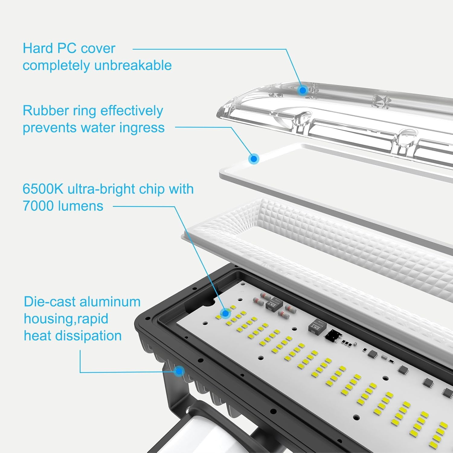 Kekeou 50W Outside Electric Lights, With Motiondetector, Remote , IP67 Hologine Flood Lights For Outside Garden